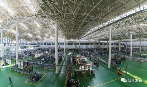 张裕酿酒公司,中国首家生产葡萄酒的工厂