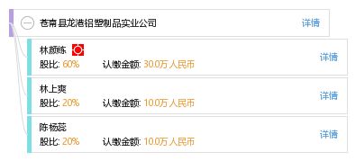 苍南县龙港铝塑制品实业公司 专注实业，铸就品质